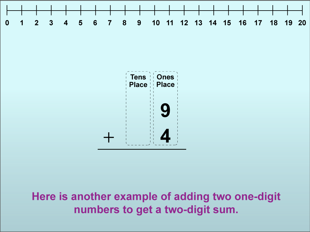 Math Clip Art--Using Place Value to Add Numbers to Twenty, Image 19