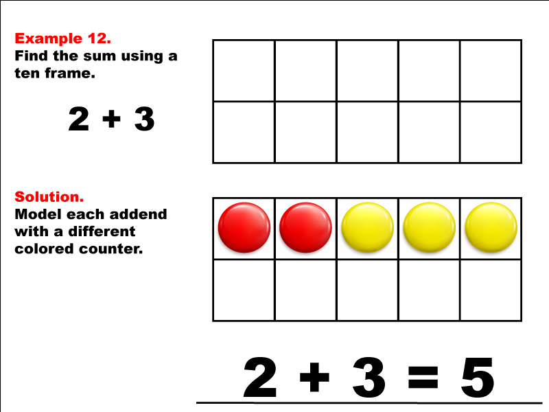 Modeling 2 + 3 using red and yellow counters.