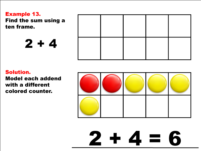 Modeling 2 + 4 using red and yellow counters.