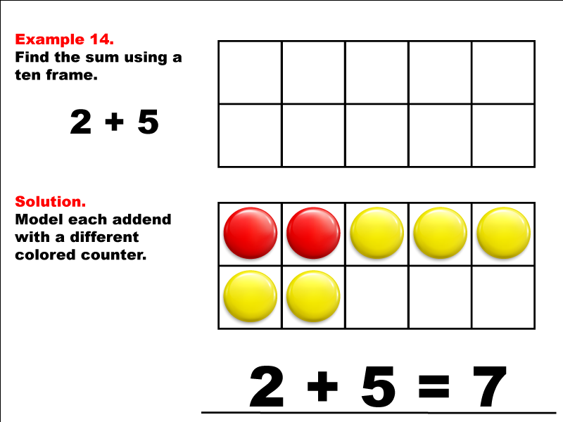 Modeling 2 + 5 using red and yellow counters.
