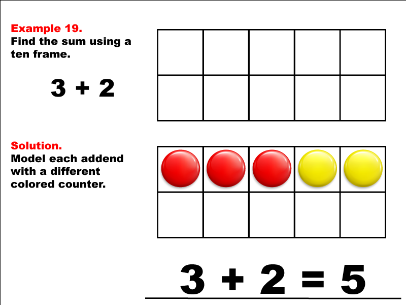 Modeling 3 + 2 using red and yellow counters.