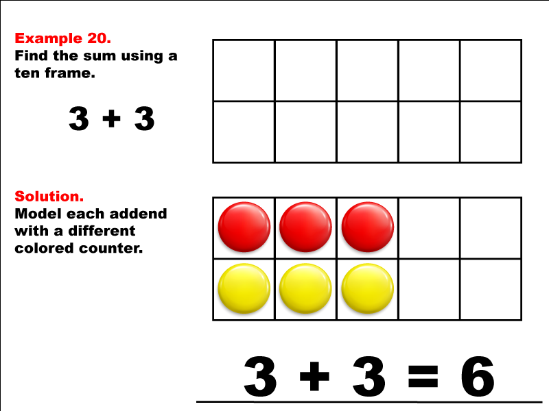 Modeling 3 + 3 using red and yellow counters.