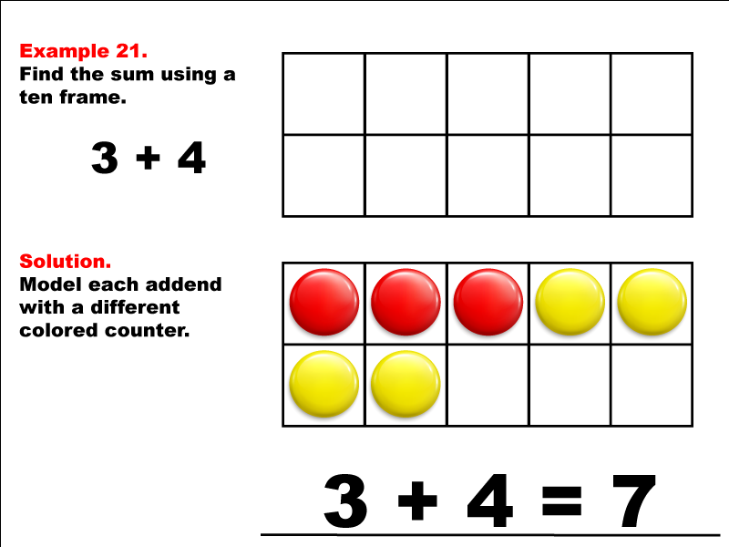 Modeling 3 + 4 using red and yellow counters.