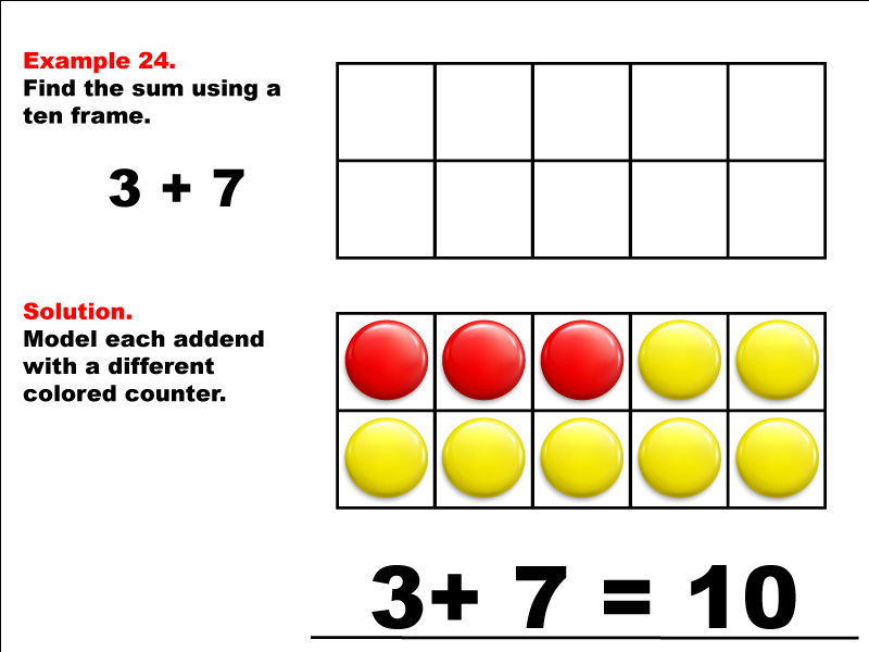 Modeling 3 + 7 using red and yellow counters.