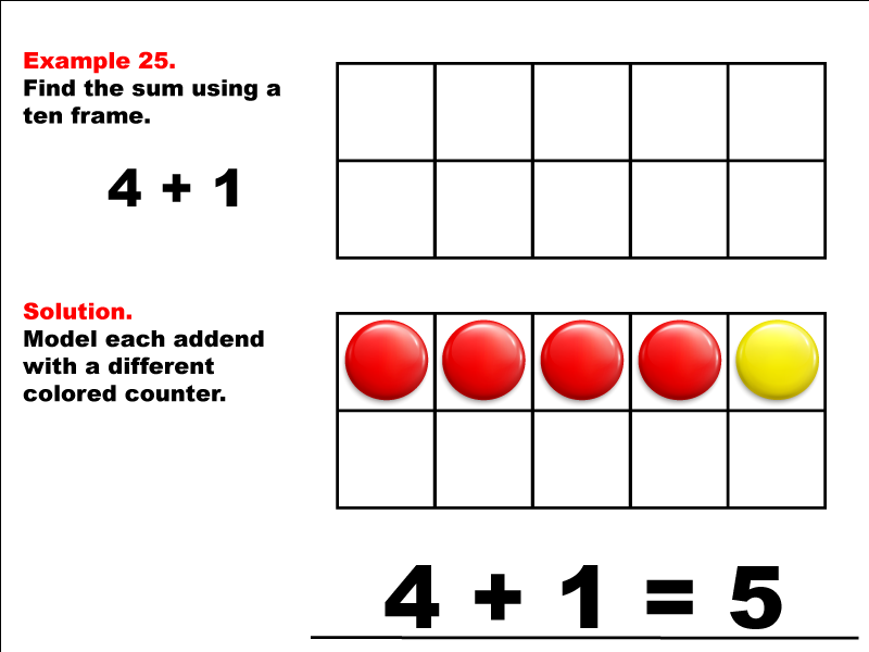 Modeling 4 + 1 using red and yellow counters.