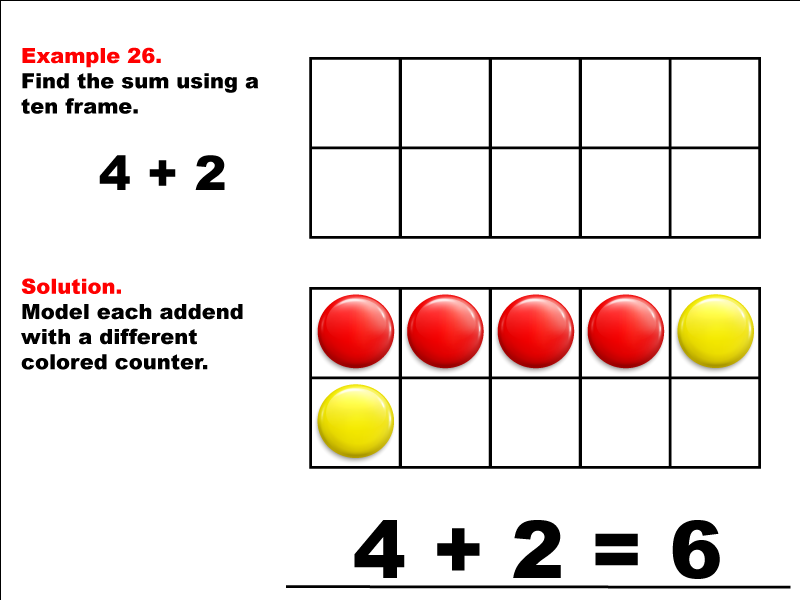 Modeling 4 + 2 using red and yellow counters.