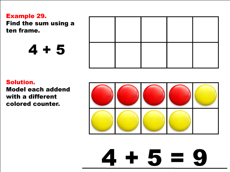 Modeling 4 + 5 using red and yellow counters.