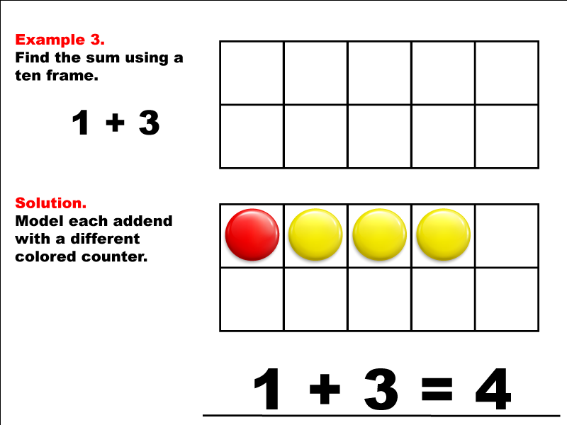 Modeling 1 + 3 using red and yellow counters.