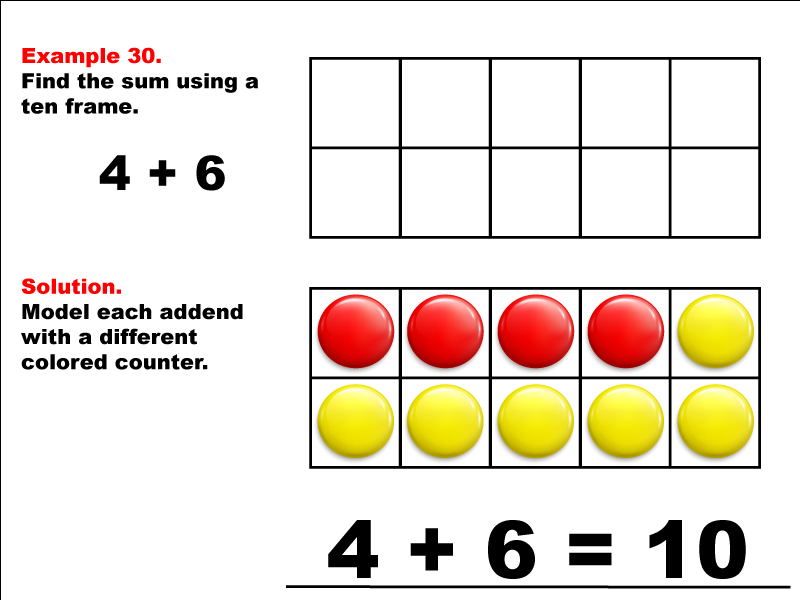 Modeling 4 + 6 using red and yellow counters.