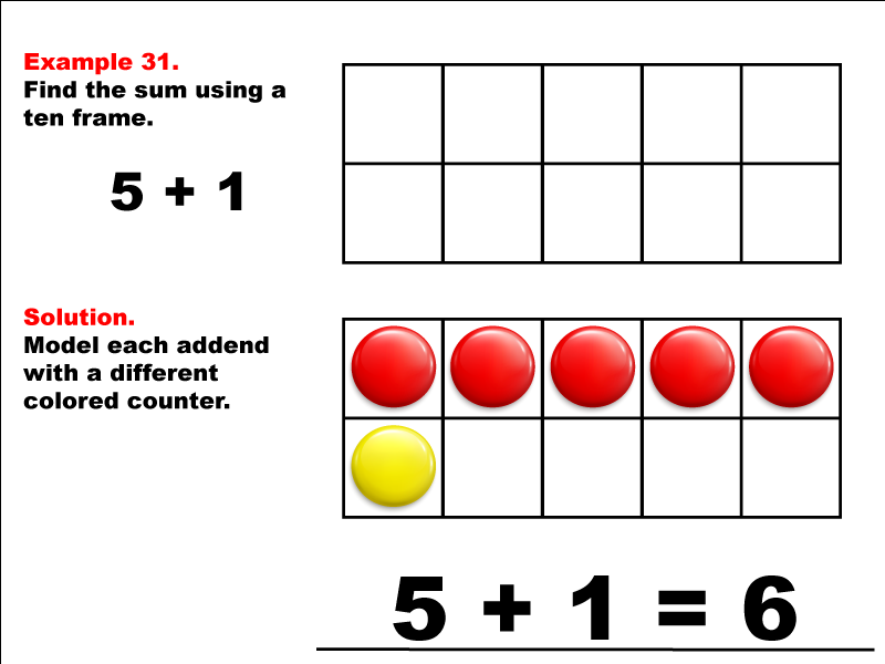 Modeling 5 + 1 using red and yellow counters.