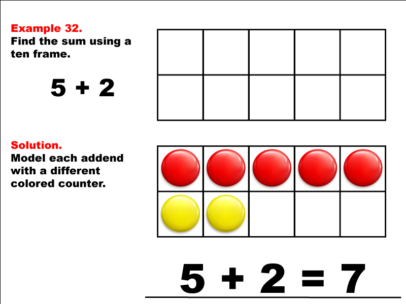 Modeling 5 + 2 using red and yellow counters.