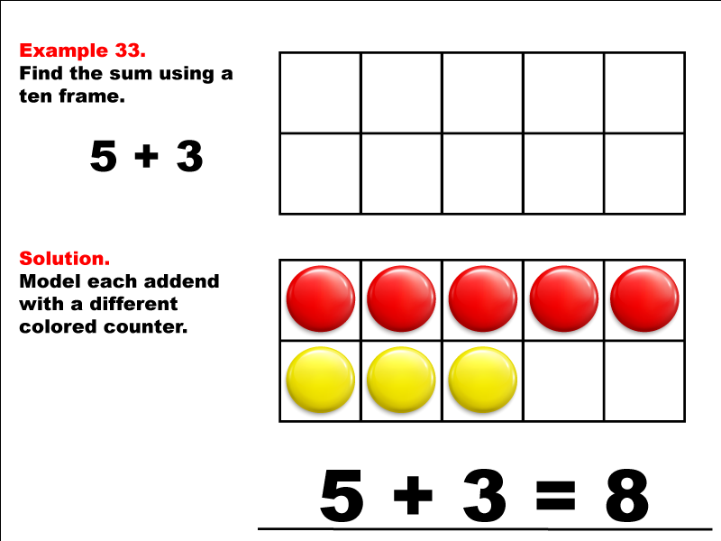 Modeling 5 + 3 using red and yellow counters.