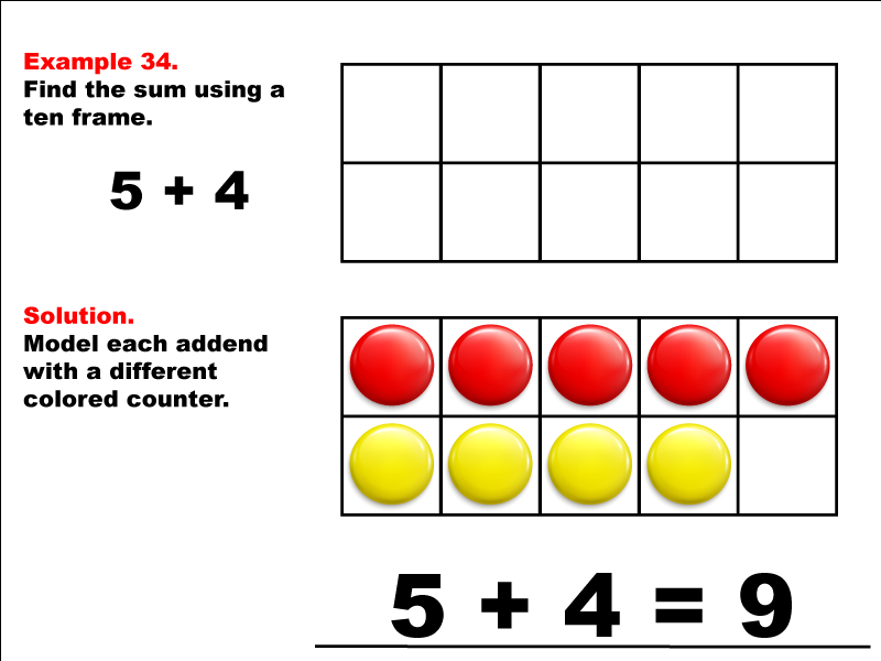 Modeling 5 + 4 using red and yellow counters.