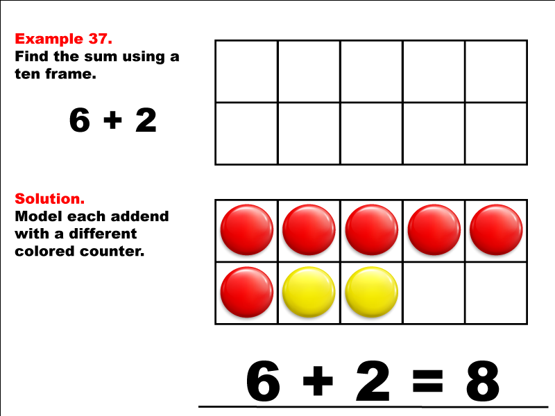 Modeling 6 + 2 using red and yellow counters.