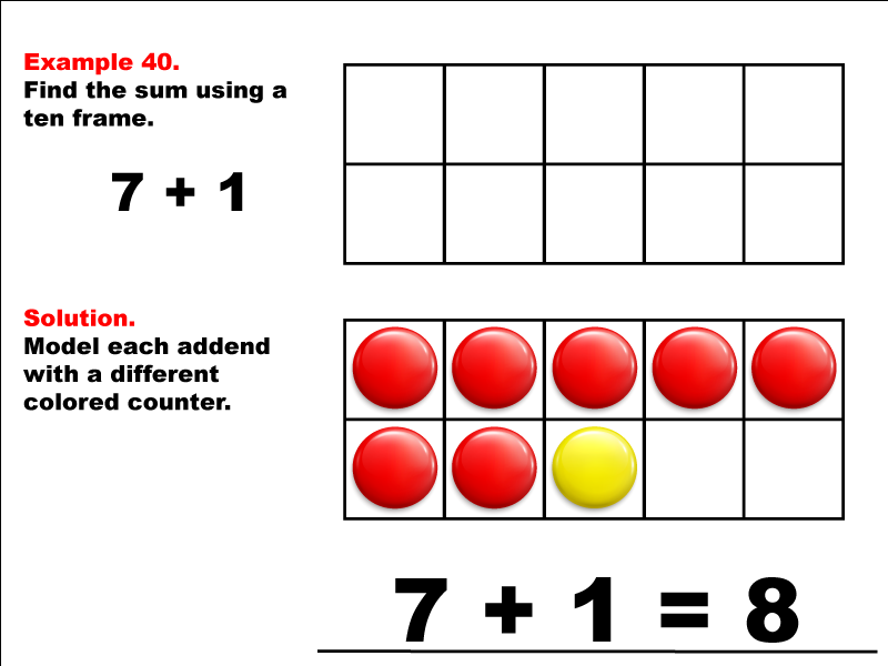 Modeling 7 + 1 using red and yellow counters.