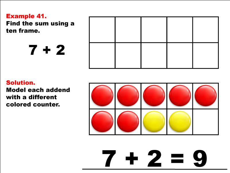 Modeling 7 + 2 using red and yellow counters.