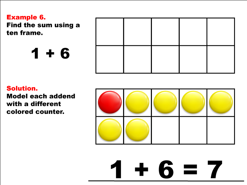 Modeling 1 + 6 using red and yellow counters.