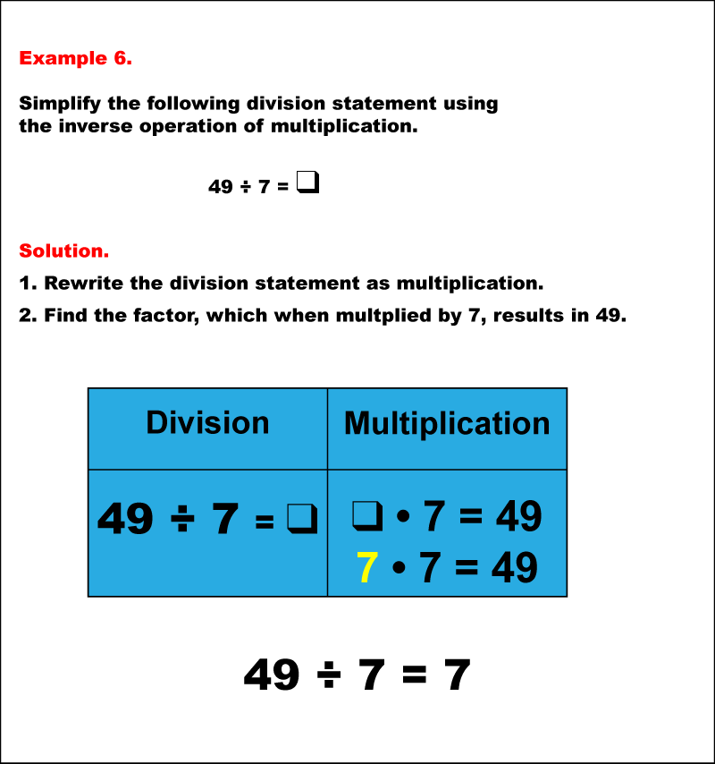 In this math example, simplify division statements using multiplication. Division is turned into finding the missing factor.
