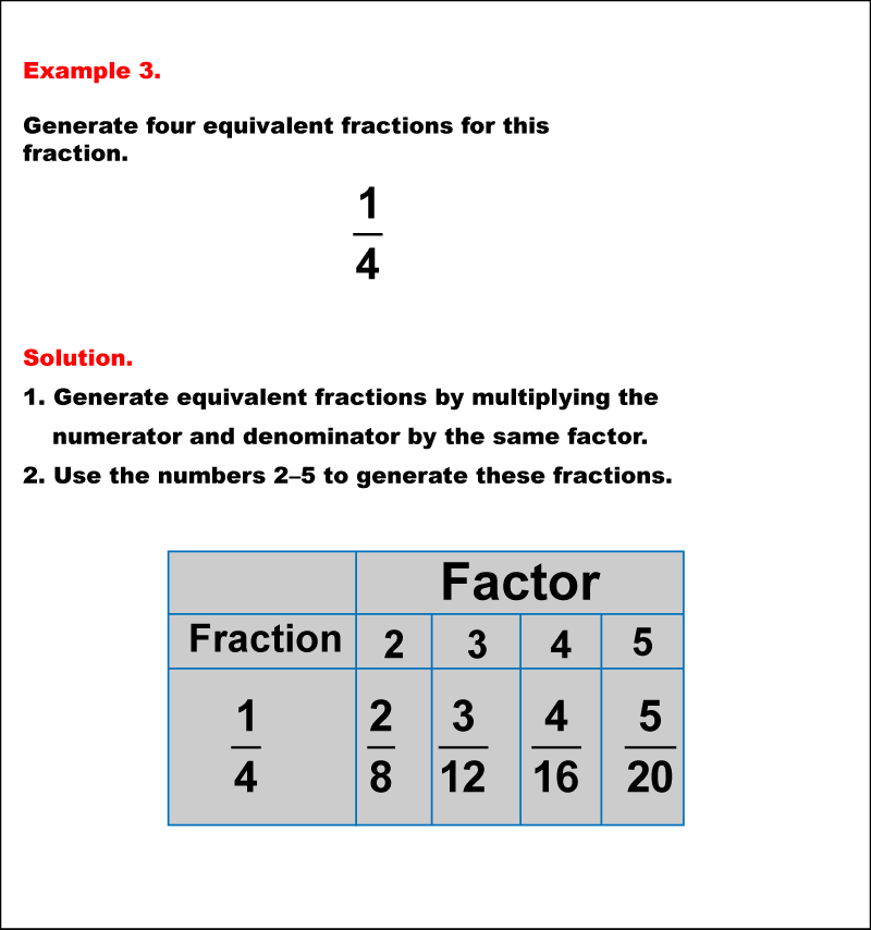Math Example: Generating Equivalent Fractions: Example 03 | Media4Math
