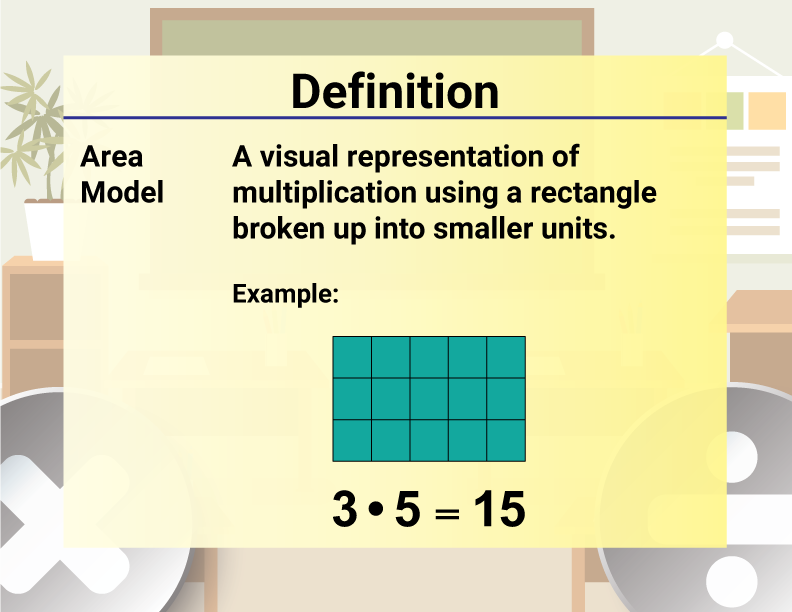 Math Video Definition 1--Multiplication and Division Concepts--Area Model