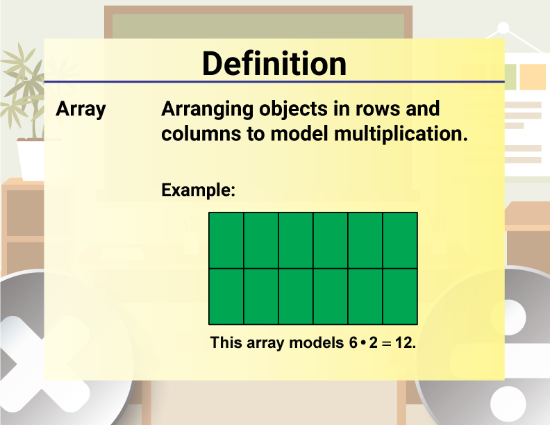 Math Video Definition 2--Multiplication and Division Concepts--Array