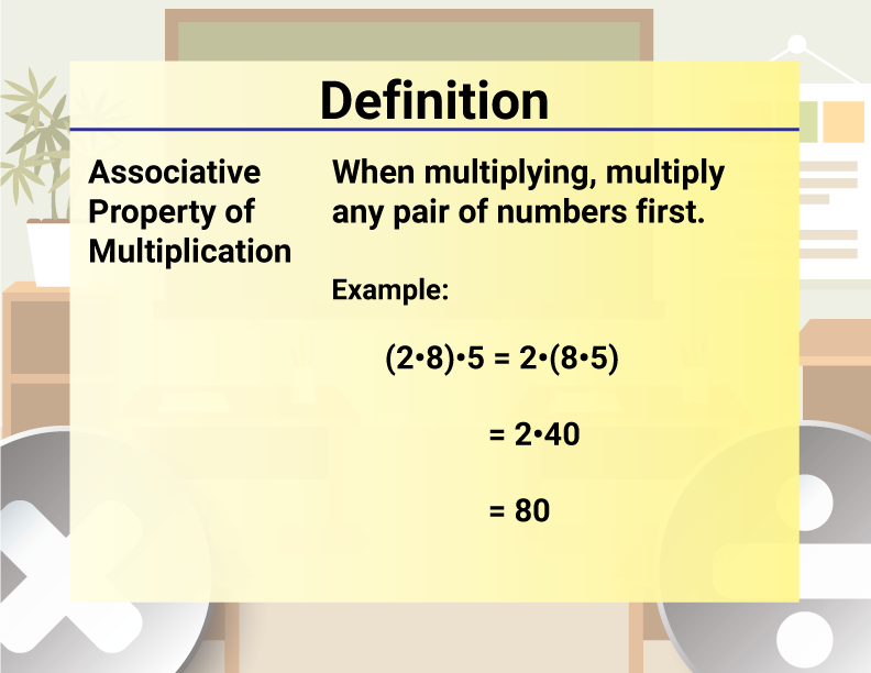 Math Video Definition 3--Multiplication and Division Concepts--Associative Property