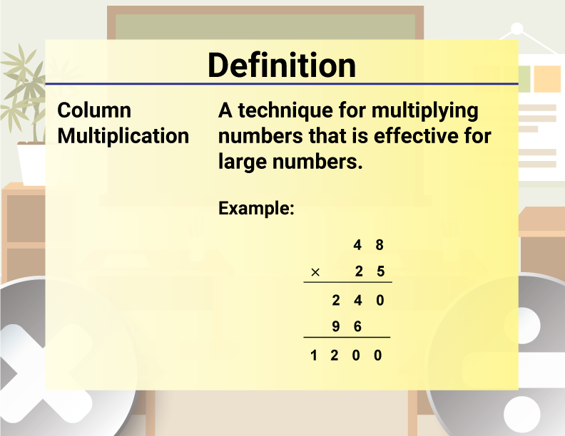 Math Video Definition 4--Multiplication and Division Concepts--Column Multiplication