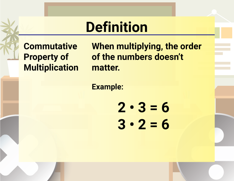 Math Video Definition 5--Multiplication and Division Concepts--Commutative Property
