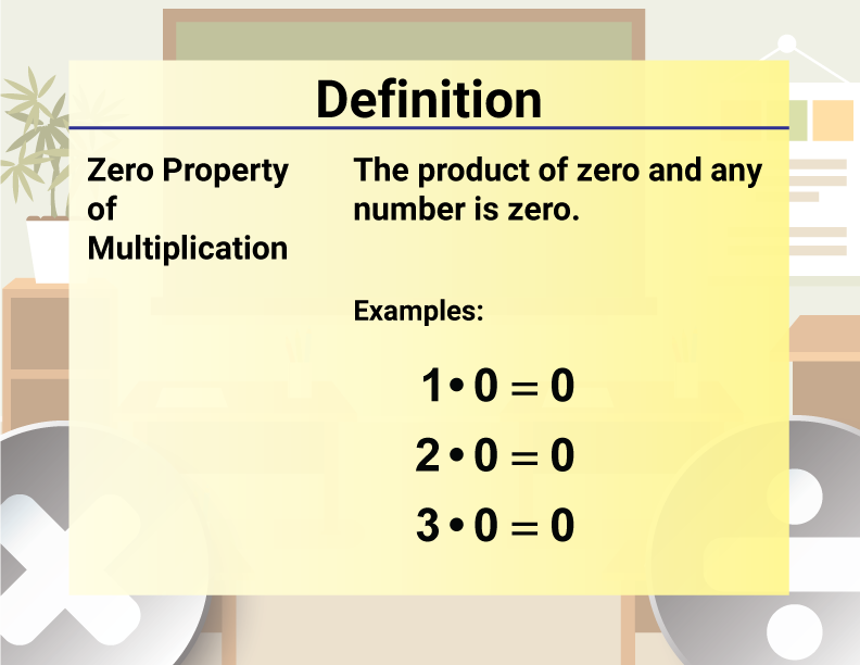 Math Video Definition 53--Multiplication and Division Concepts--Zero Property of Multiplication