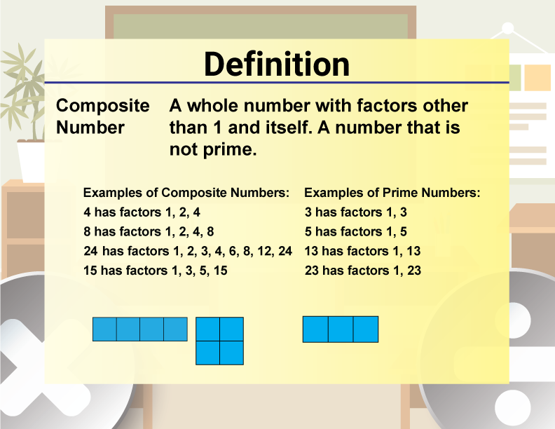 Math Video Definition 6--Multiplication and Division Concepts--Composite Number