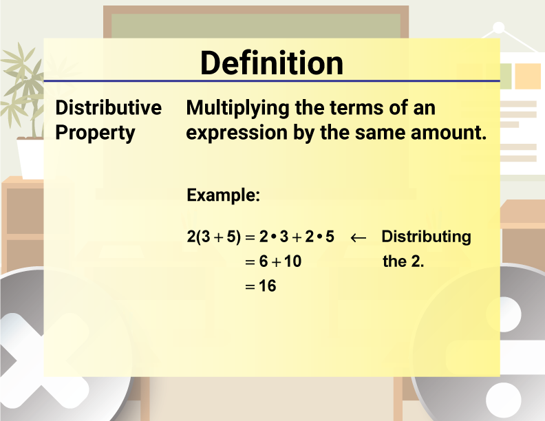Math Video Definition 7--Multiplication and Division Concepts--Distributive Property