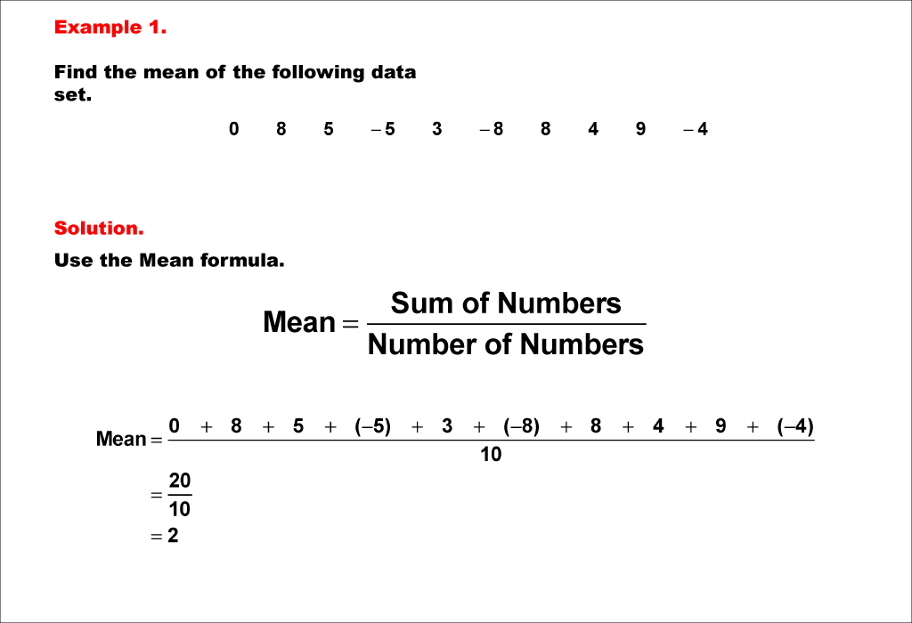 Math Example Measures Of Central Tendency Mean Of Data That Includes 