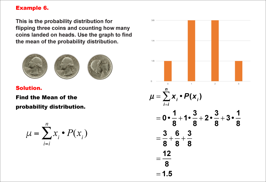 Student Tutorial Mean Of A Probability Distribution Media4Math