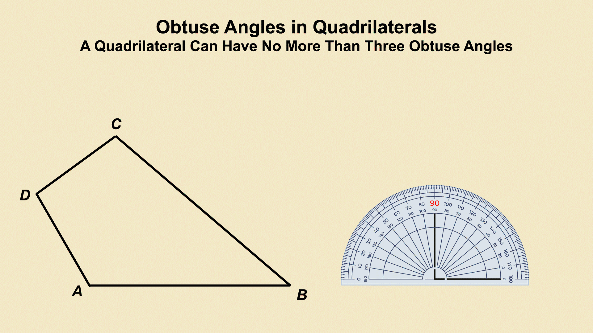 Math Search : obtuse angle