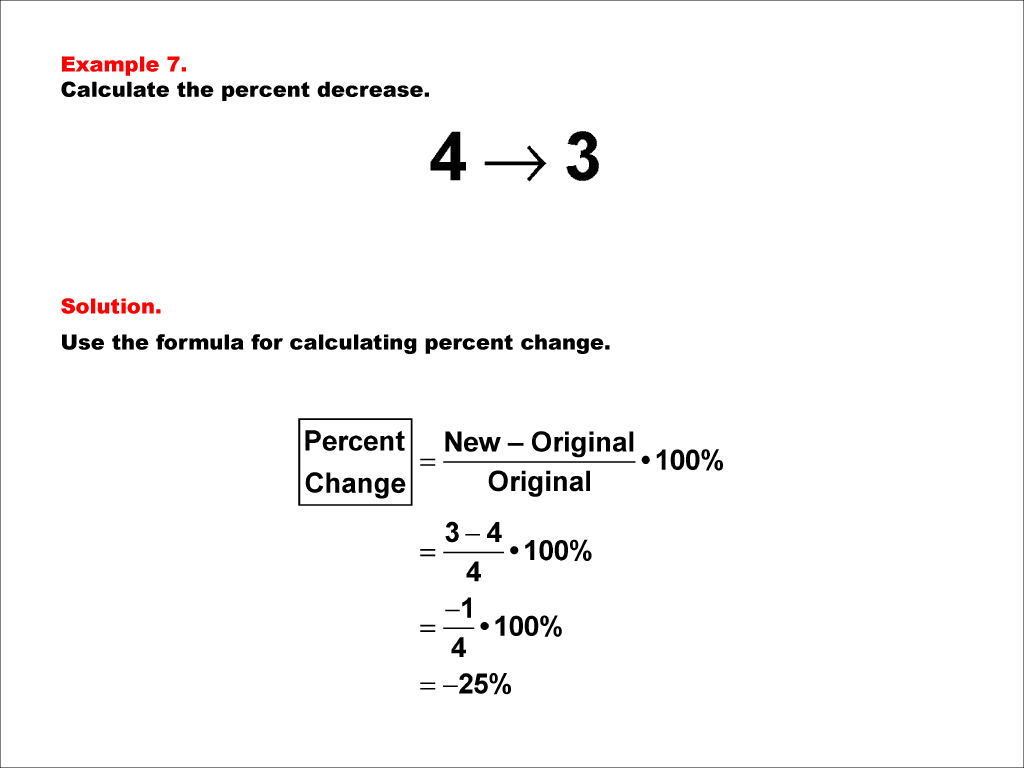 Student Tutorial Percent Decrease Media4Math