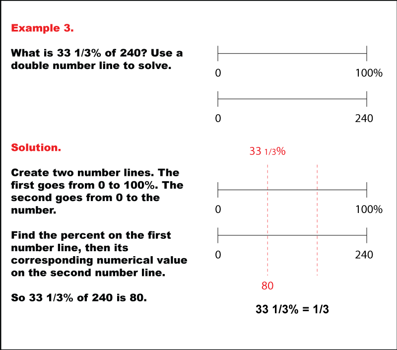 PercentsAndDoubleNumberLines--Example--03.png