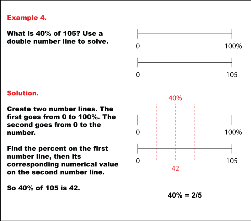 PercentsAndDoubleNumberLines--Example--04.png