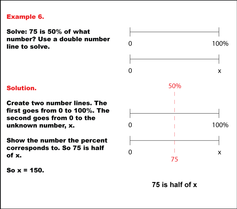 PercentsAndDoubleNumberLines--Example--06.png