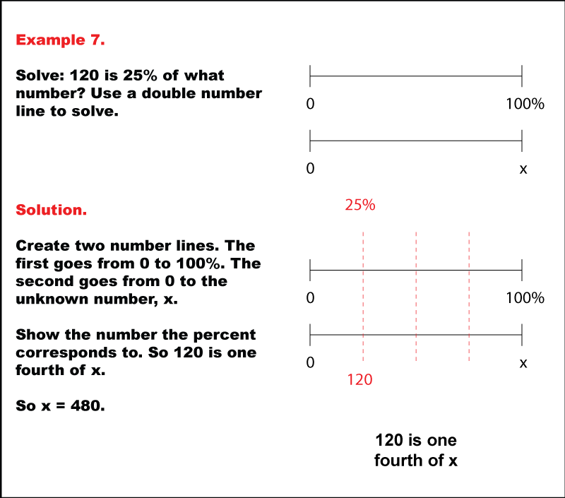 PercentsAndDoubleNumberLines--Example--07.png