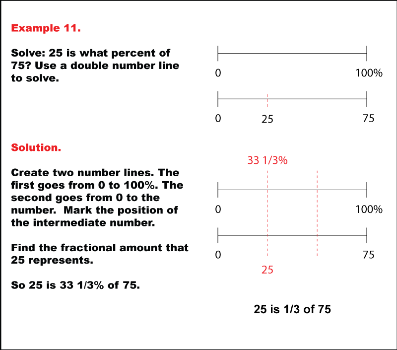 PercentsAndDoubleNumberLines--Example--11.png