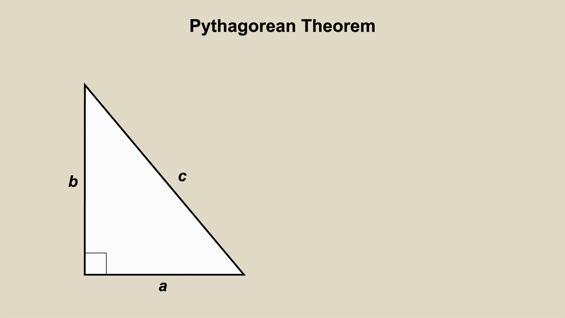 This piece of animated math clip art shows the Pythagorean Theorem.