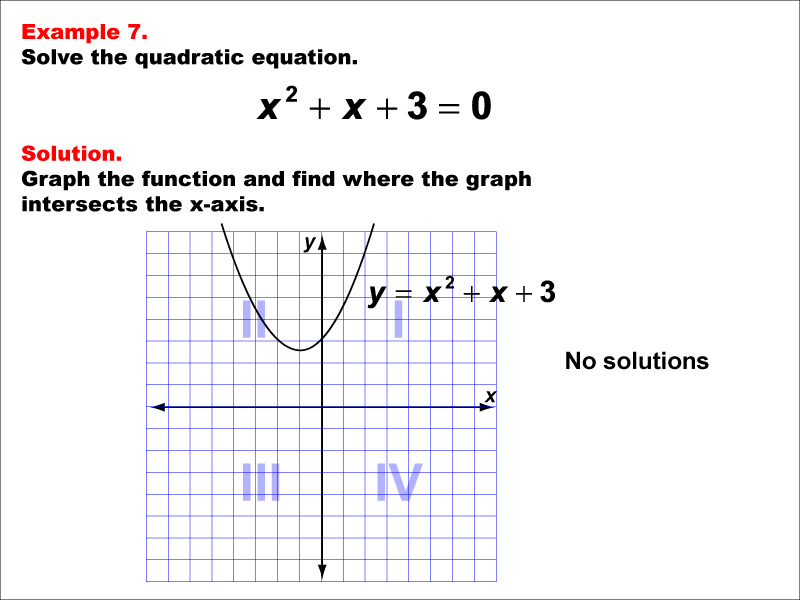 solving a quadratic equation