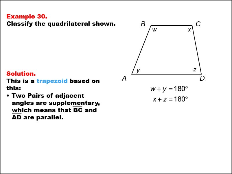 Quadrilateral Classification: Example 30. A trapezoid with all angle measures shown as variables.