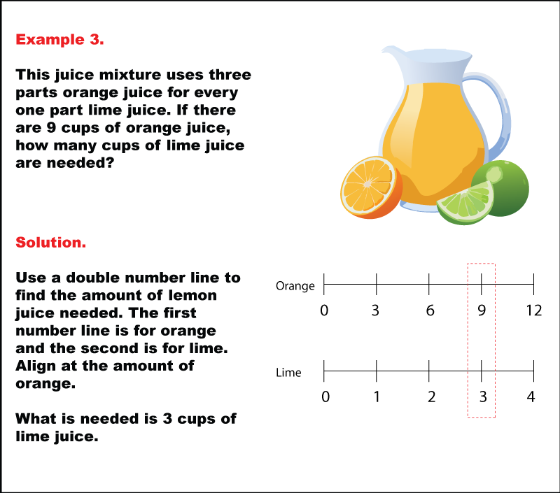 RatiosAndDoubleNumberLines--Example--03.png