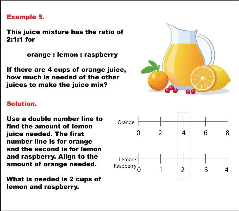 RatiosAndDoubleNumberLines--Example--05.png