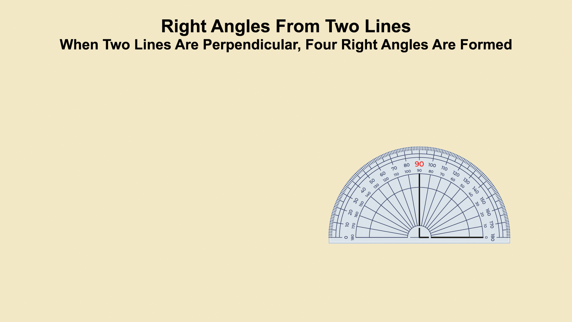 In this animated piece of clip art, learn about the properties of right angles.