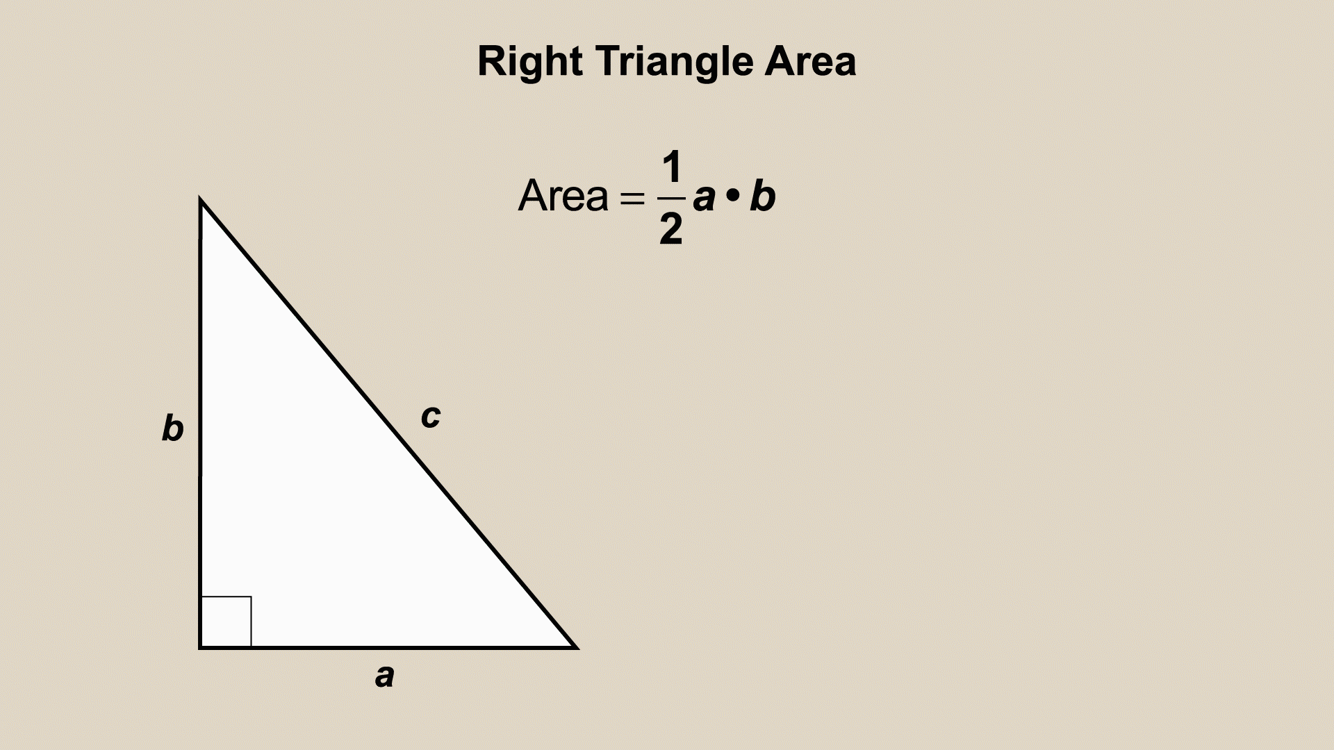 This piece of animated math clip art shows how to find the area of a right triangle.