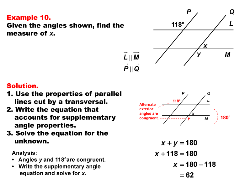 This math example shows how to use angle properties to solve equations.