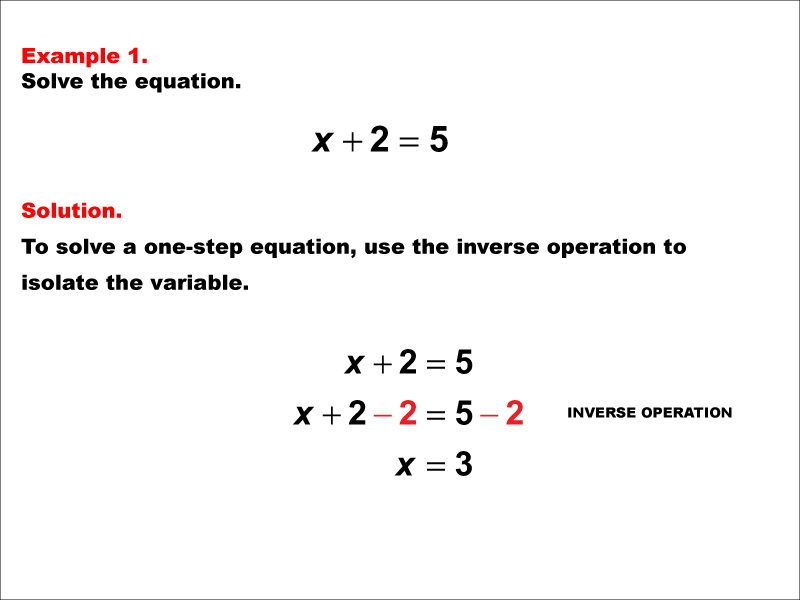 Solving a one-step addition equation of the form X + A = B. The values of A and B are integers.