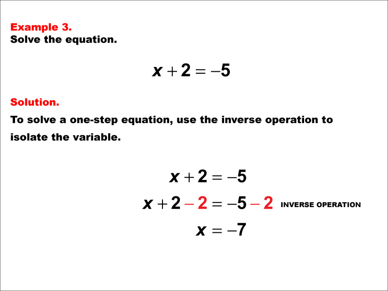 Solving a one-step addition equation of the form X + A = negative B. The values of A and B are integers.